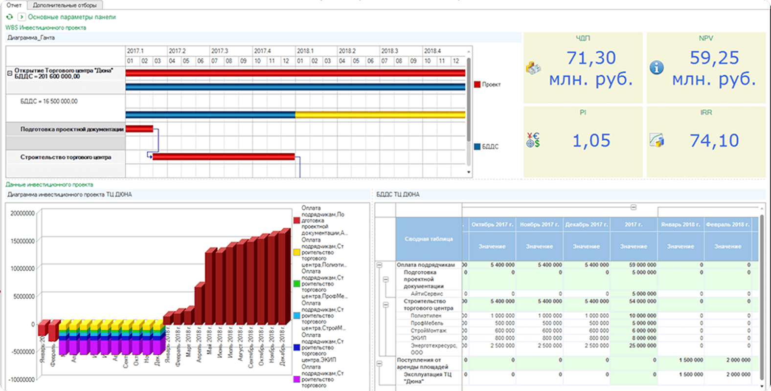products/1s-upravlenie-holdingom/project-analysis