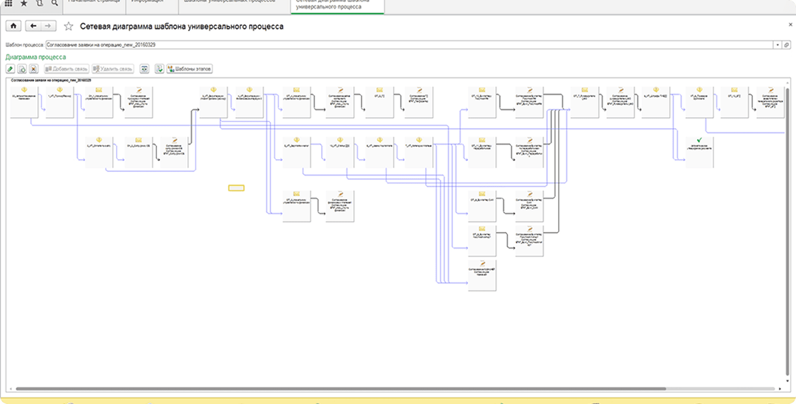 products/1s-upravlenie-holdingom/route-constructor