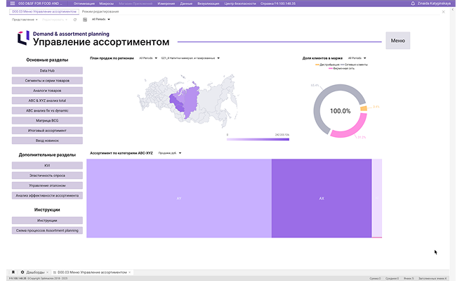 services/optimacros/assortment-management