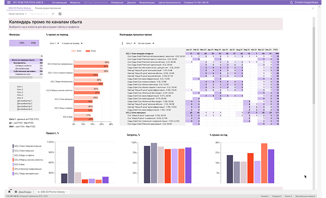 services/optimacros/promo-calendar